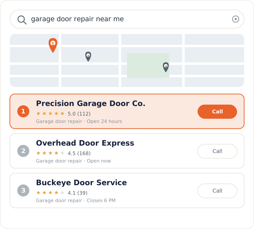Google map pack for a garage door repair near me search with the top-ranked company highlighted