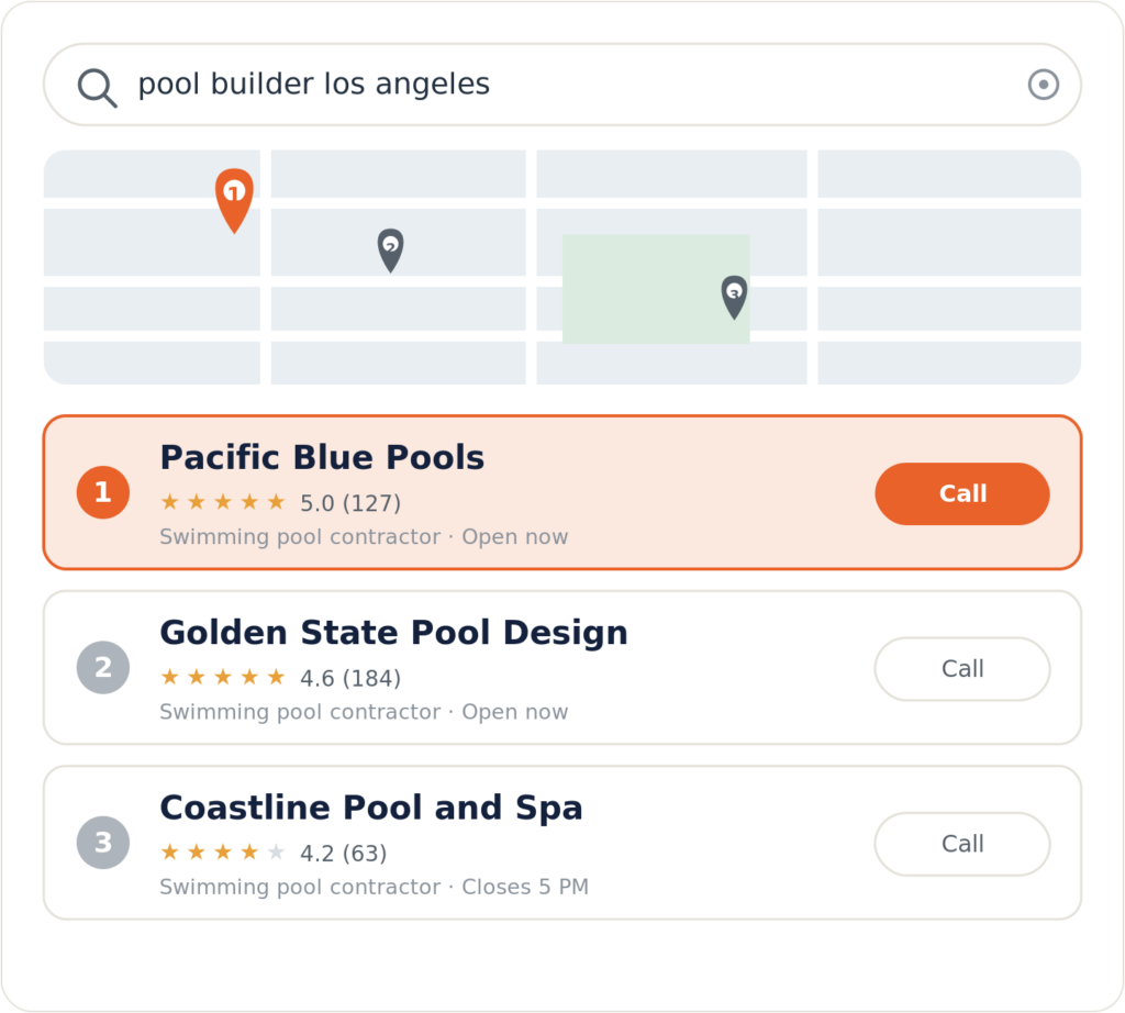 Google map pack for a pool builder Los Angeles search with the top-ranked California builder highlights