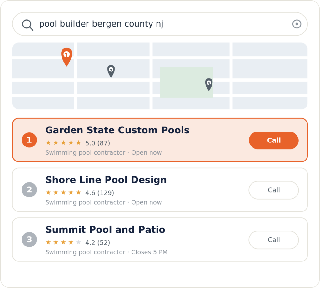 Google map pack for a pool builder Bergen County NJ search with the top-ranked New Jersey builder highlighted